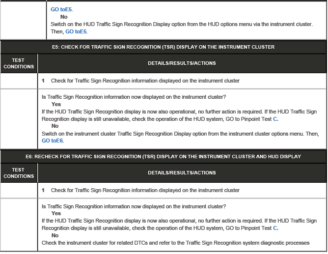 Information and Message Center